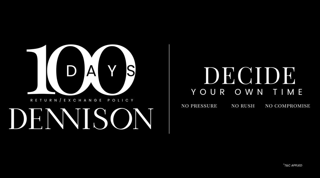 100-Day Returns in Men’s Apparel: A Men’s Fashion Return